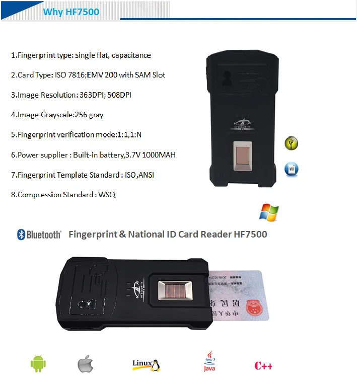 Emirates Id Card Reader