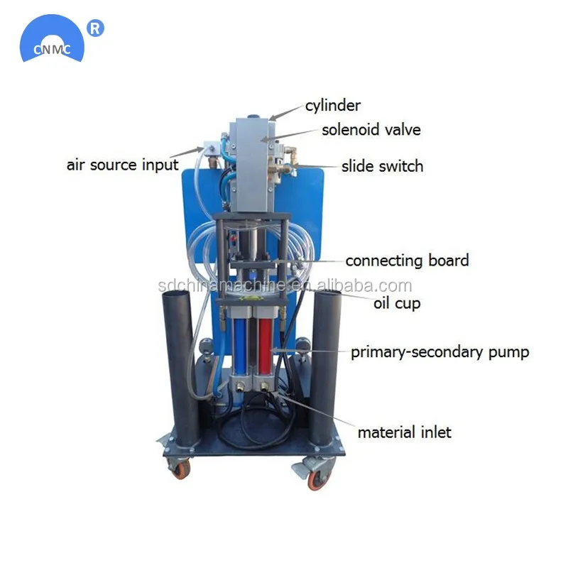 220v/380v Spray Foam Insulation Machine Polyurethane /portable
