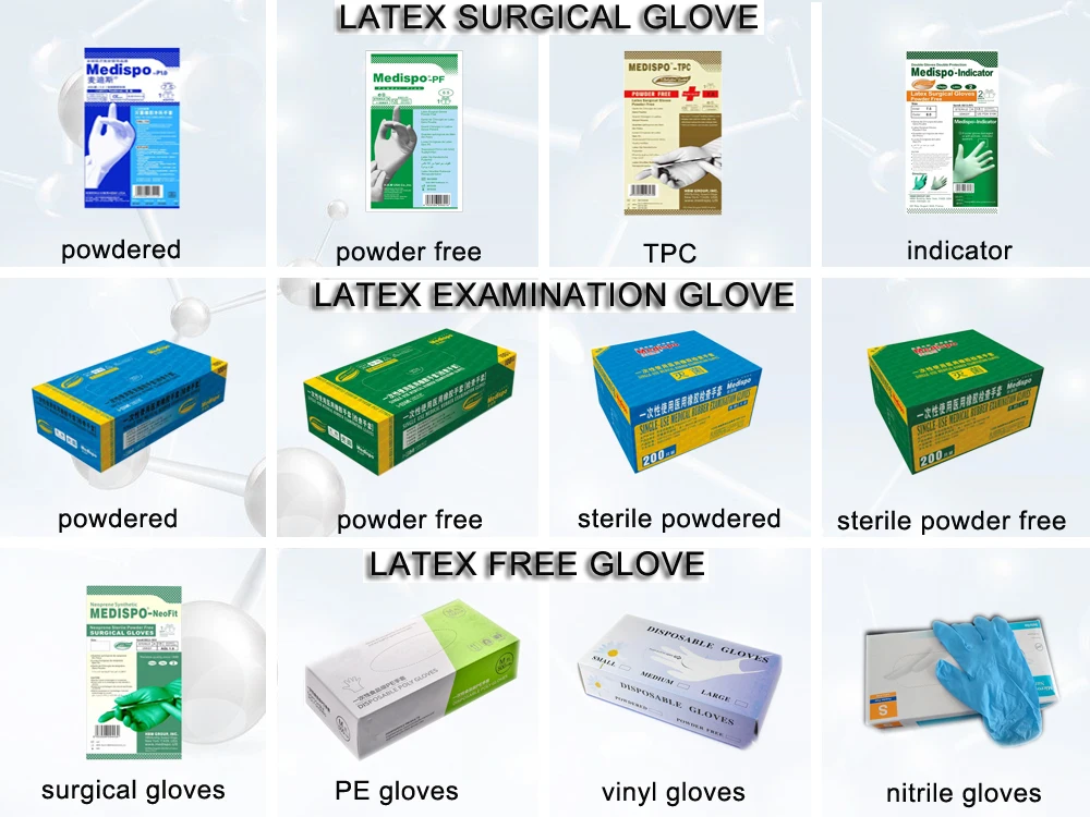 High Quality Elbow Length Latex Gloves Surgical Gloves Handjob Factory China Buy Surgical