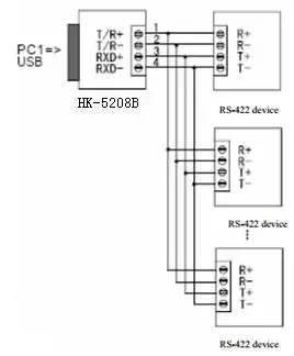 8 端口 usb rs422/485 db9 串行轉換器