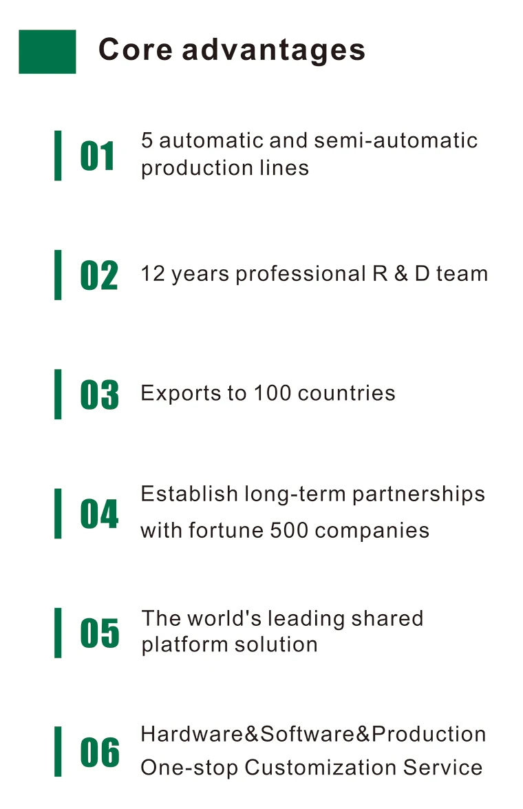 OMNI core advantage.jpg