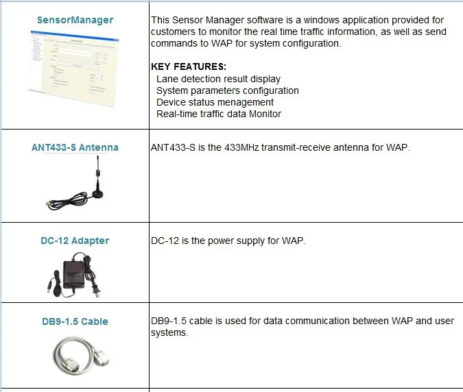 New Innovative Wireless vehicle loop detector for traffic detection system