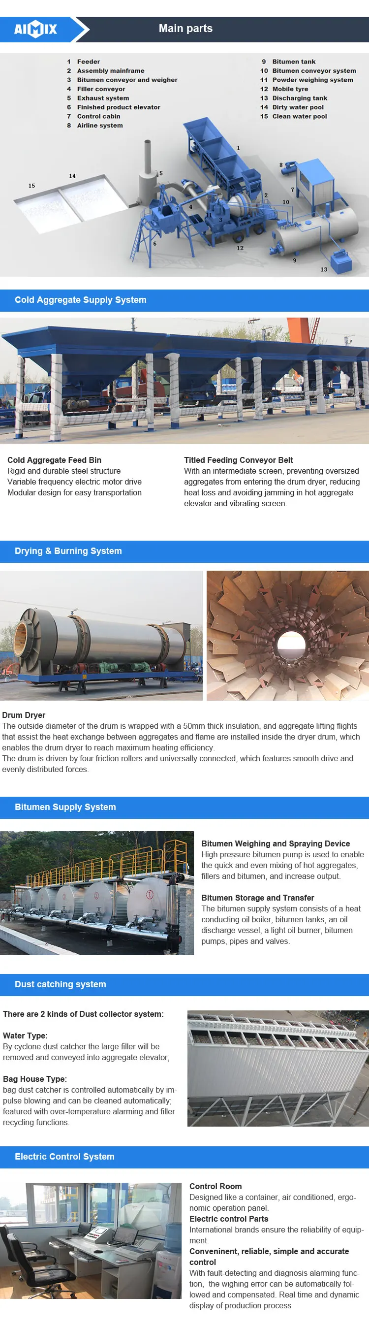  Mobile asphalt plant