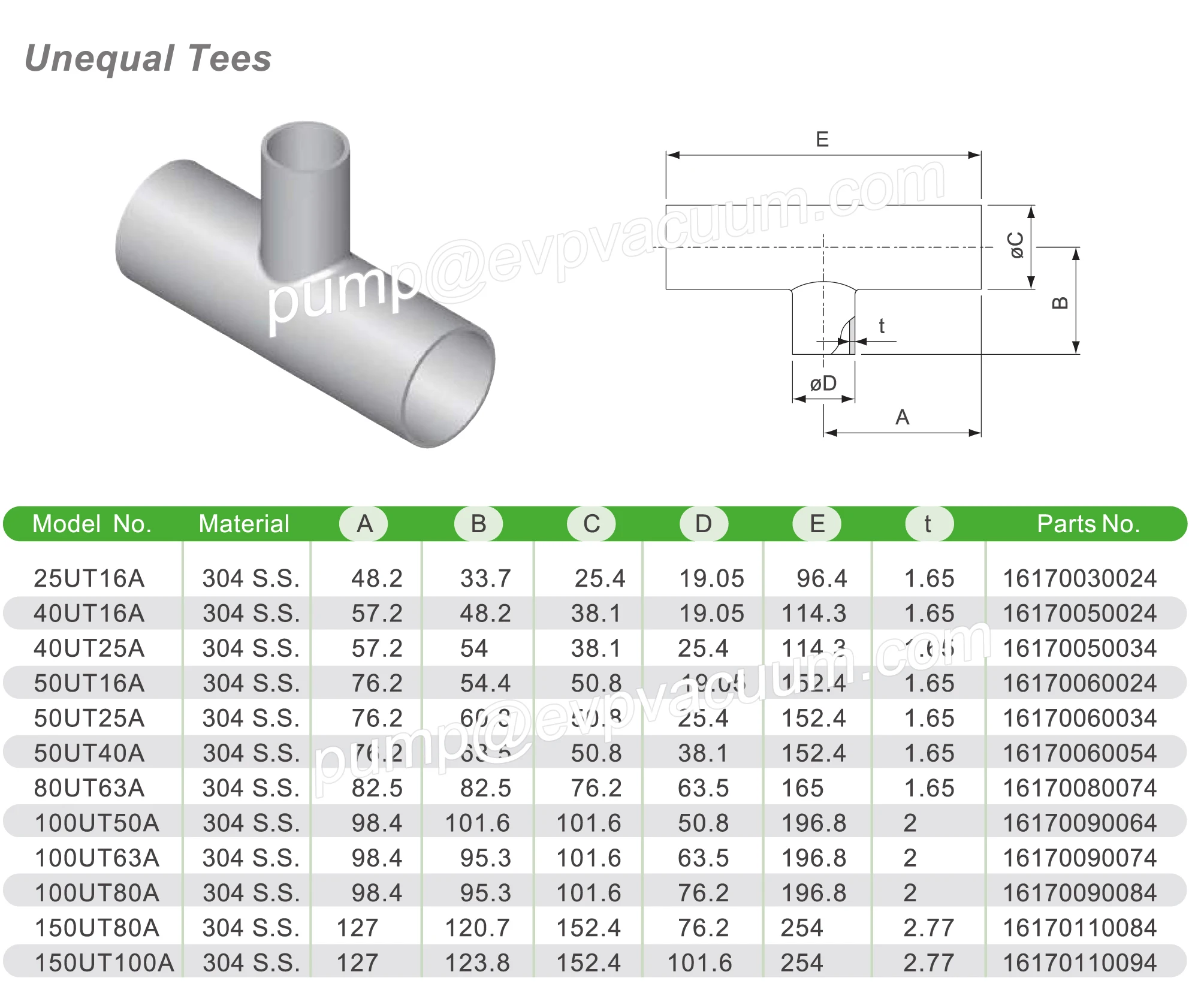 High Vacuum Pipe Fittings/ Components Kf Cf Iso Flange Centering Ring
