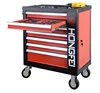 20 inch wide tool chest
