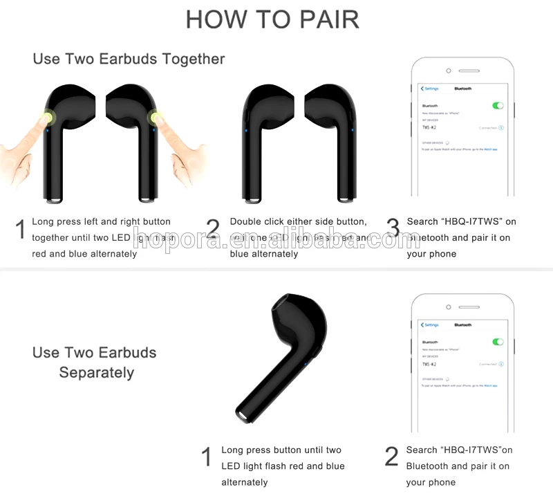 Samsung galaxy беспроводные наушники как подключить Earbuds Ture I7 Mini Earbud Sports Wireless 4.2 Earphone - Buy I7 Mini Wireless 