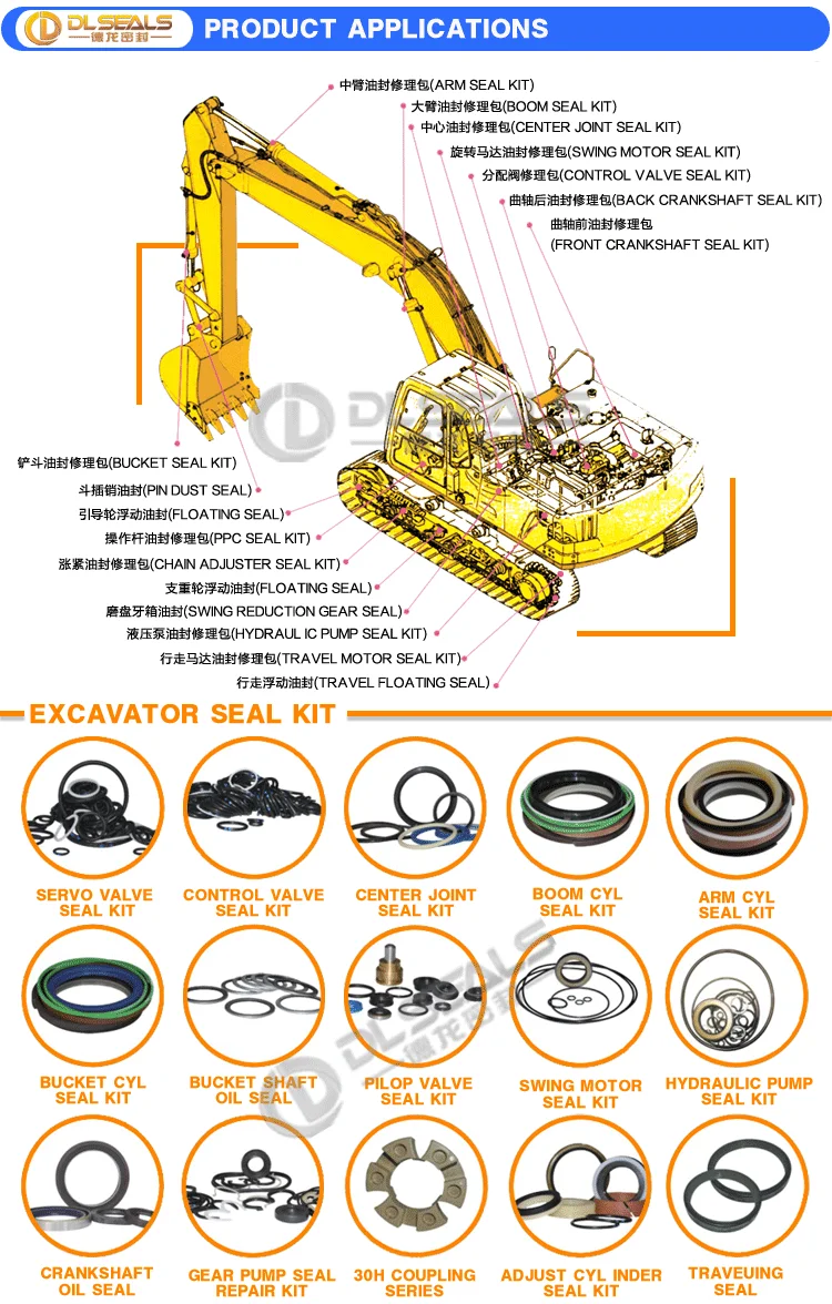 seal kit 02