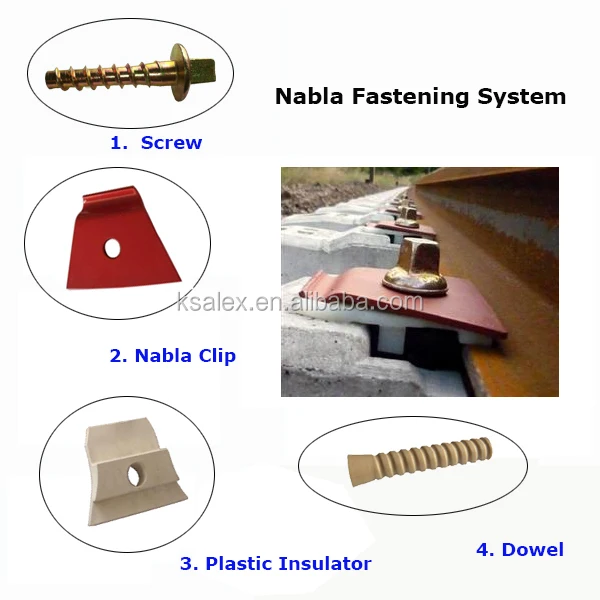 Railway Plastic Screw/PA66 GF30 Railway Plastic Screw Dowel/Din Standard Railway Plastic Screw Dowel