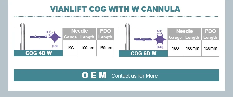 distributor wanted Hot high quality oem medical skin care lift tensioners face pdo filling multi threads