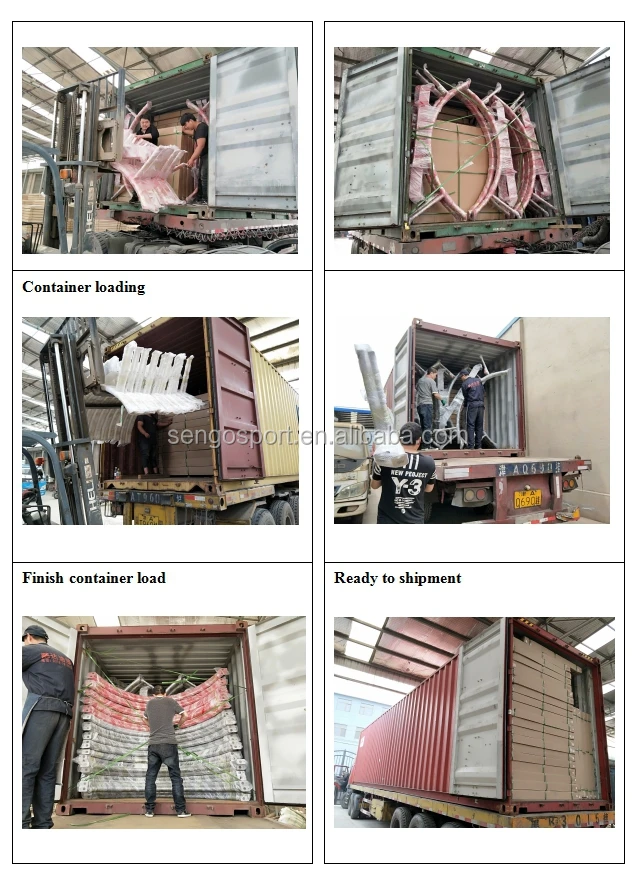 CONTAINER LOADING