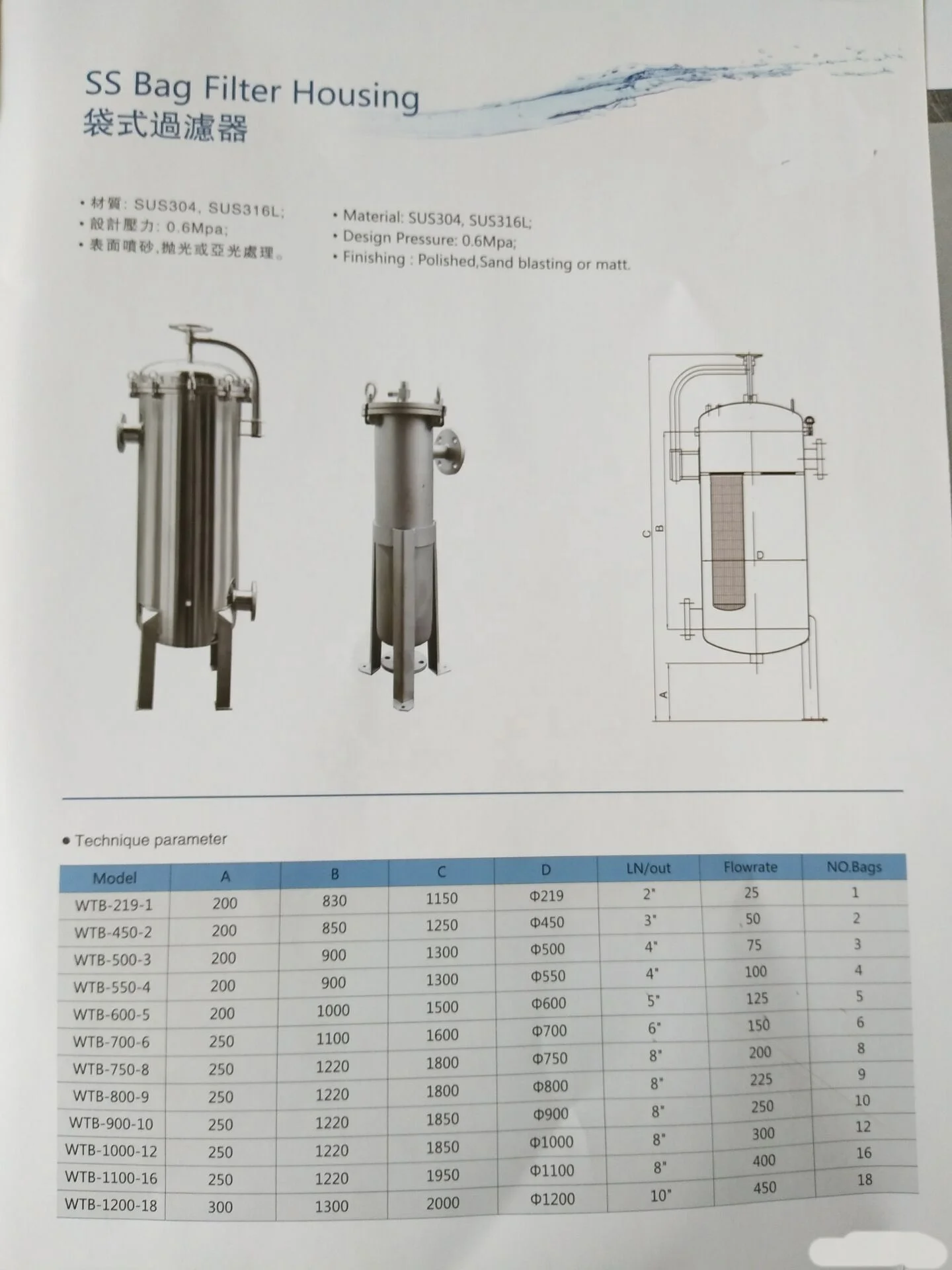 Water Pre Filter Housing Industrial Cartridge Filter Housings Micron