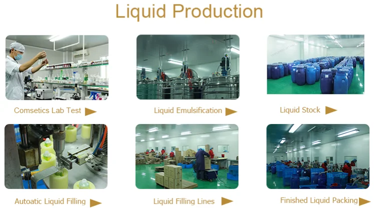 liquid process