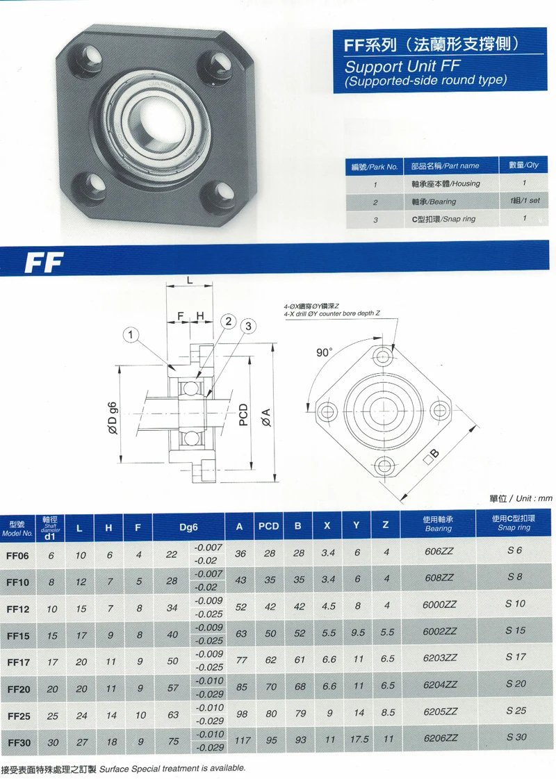 原装syk滚珠丝杠支撑轴承ff20
