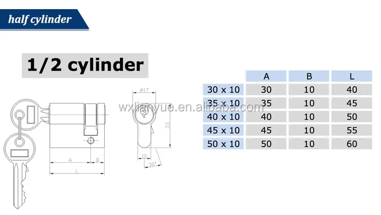 upvc door locks