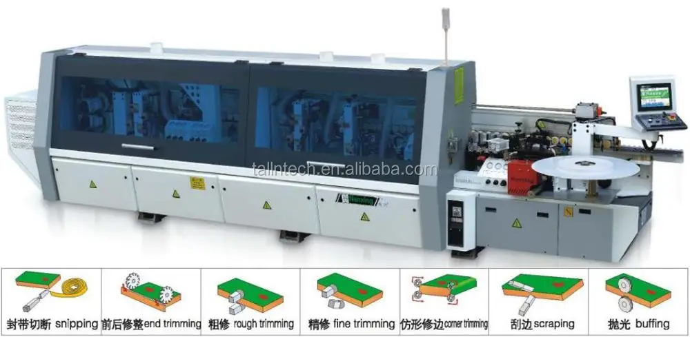 automatic edge banding machine.jpg
