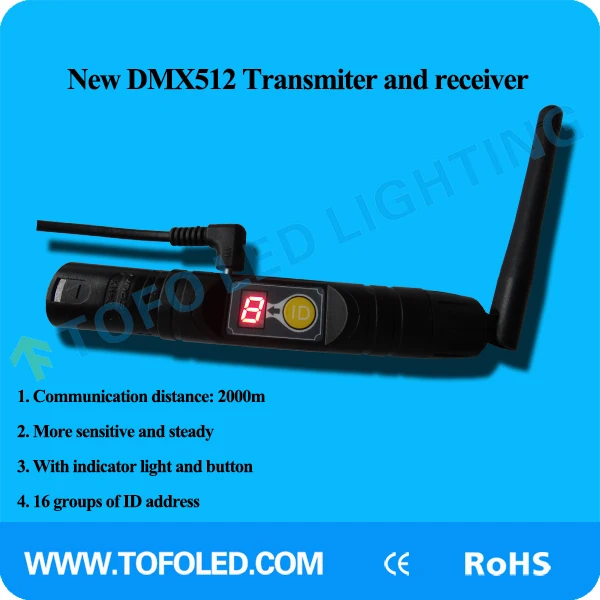 Digital transmitter .jpg