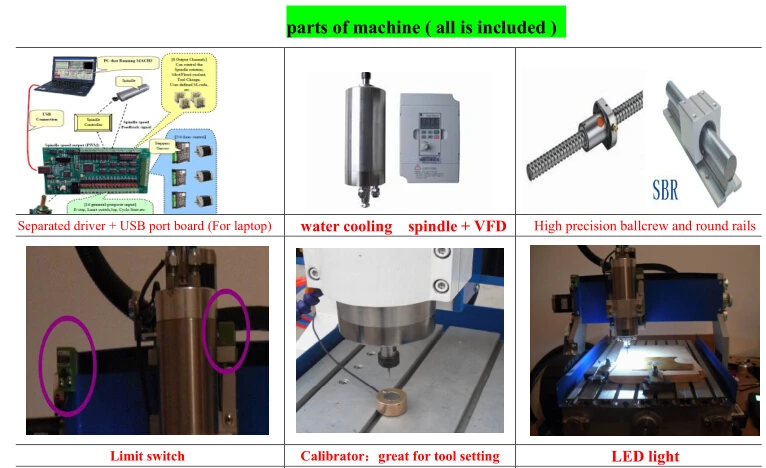 Mini metal cnc milling machine for saleTSA3030