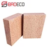 New patent products high density fire retardant coated eps fireproof insulation board