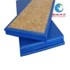Gym type Foam wall padding for sports training, basketball indoor wall padding