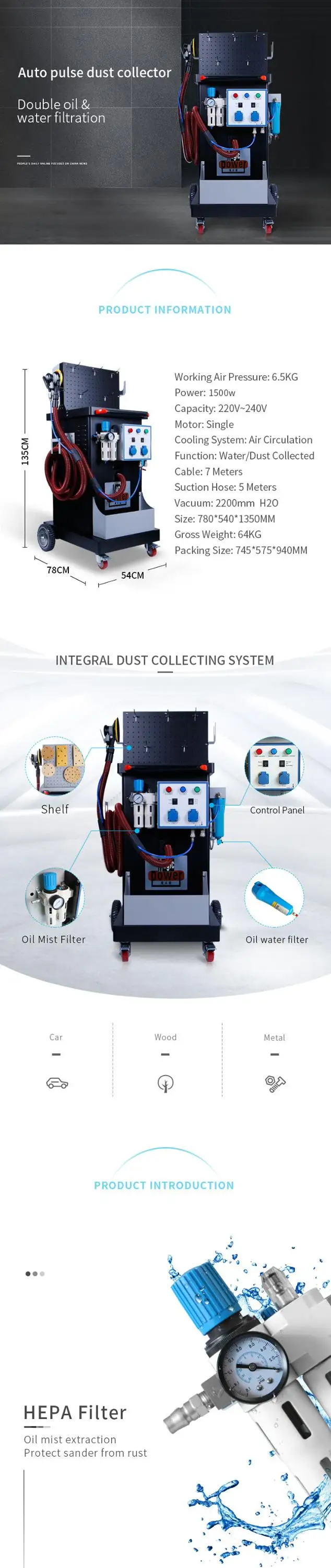 Best Vehicle Dry Sanding Machine For Car Paint Removal Car Primer Preparation By Karjoys High