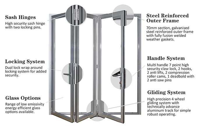 product-Aluminum Alloy Frame Double Tempered Glass Patio Folding Door Bifolding Door System-Zhongtai-1