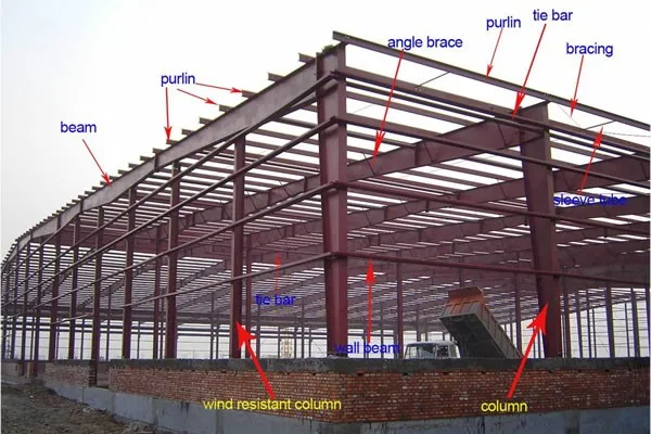 Peb Steel Structure Quotation Sample Shed Design For 