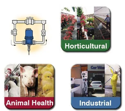 Automatic Accurate Drip sprinkler irrigation Venturi injector Fertilizer injector pump