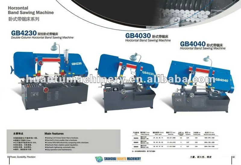 Band Saw Machine Metal Cutting Band Saw Blade,Nc Automatic Band Saw,Power Band Saws - Buy Metal Cutting Band Saw Blade,Nc Automatic Band Saw,Power Band Saws Product on Alibaba.com