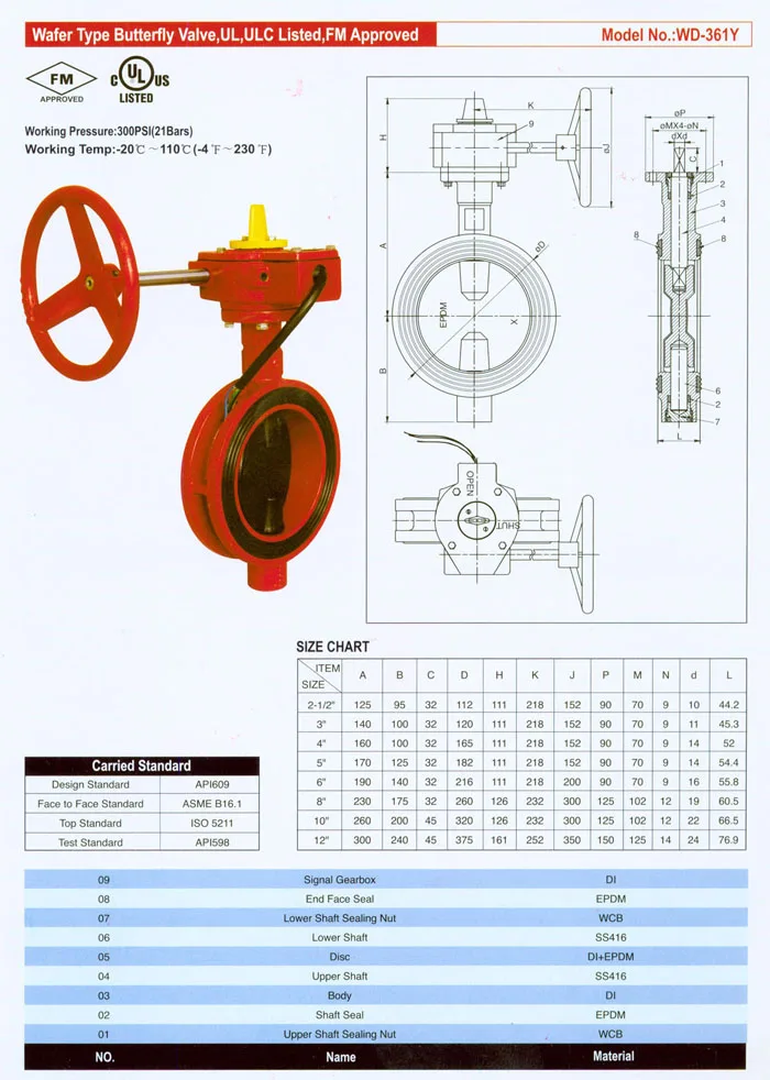 Cheap Price Butterfly Valve DN100 With Tamper Switch, Valve Butterfly FM UL