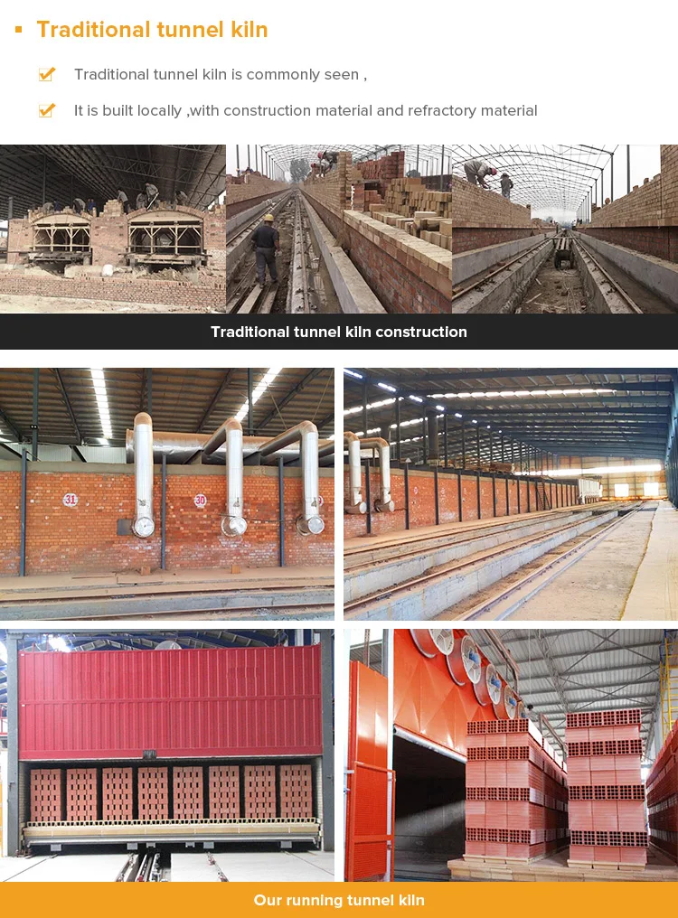 Easy For Moving ! Assembly Tunnel Kiln For Burning Bricks Buy