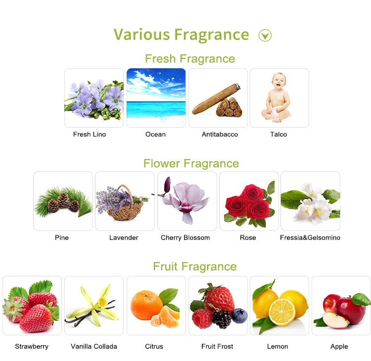 deodorant antiperspirant.png