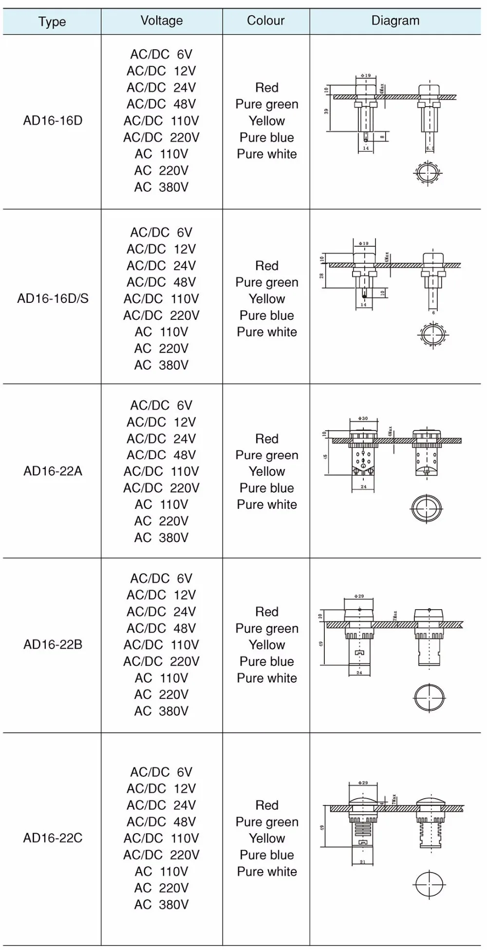 Led Pilot Lamp Ad16 Ad22 Ac Dc 6v 12v 24v 48v 110v 220v 380v 22mm Ad16 ...