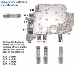 Ошибка p0766 lexus