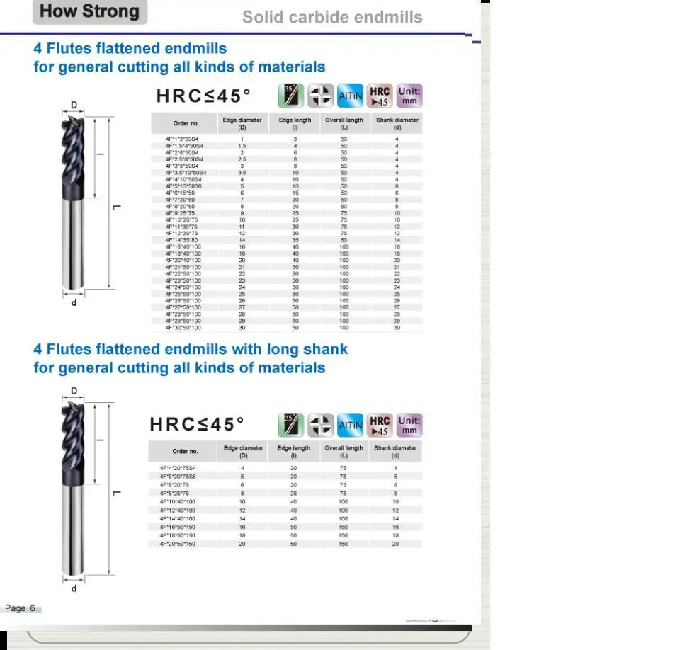 4 Flute Flattened Endmills for Cutting All Kinds of Material 55HRC Tungsten Carbide End Mills