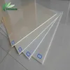 Premium Plastic best selling items white hard pvc sheet 1mm