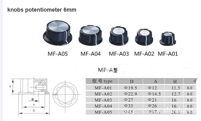2sets MF-A03 Knob Cap 6mm Dia hole for Potentiometer /w Dial NEW 