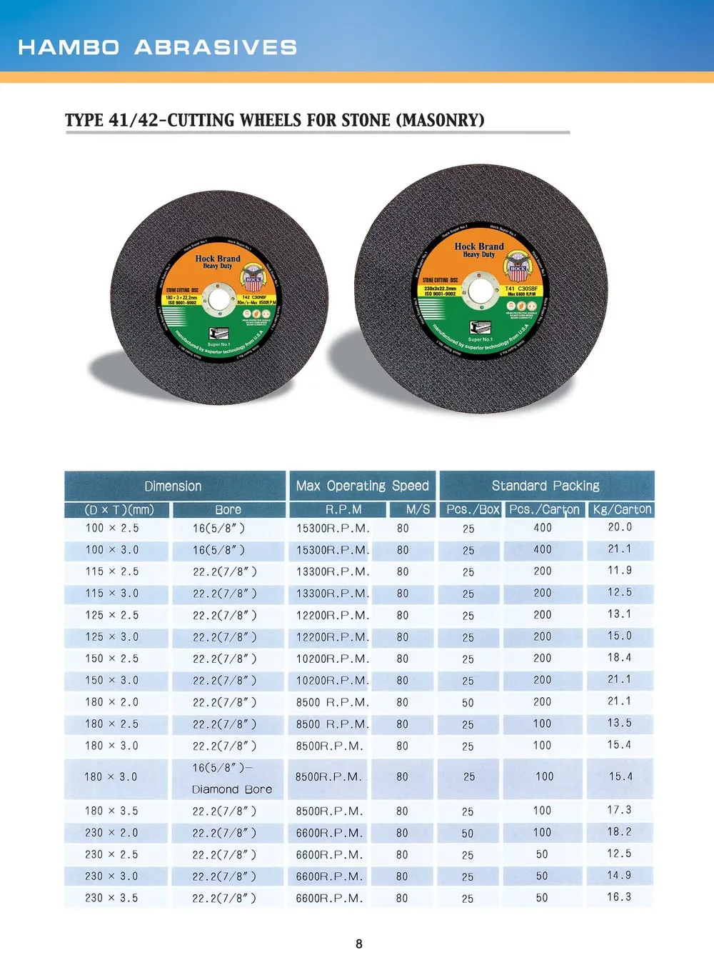 T41 Reinforcementfiber Cutting Disc Buy Alloy Steel Cutting Disc,Rail Cutting Discs,Inox
