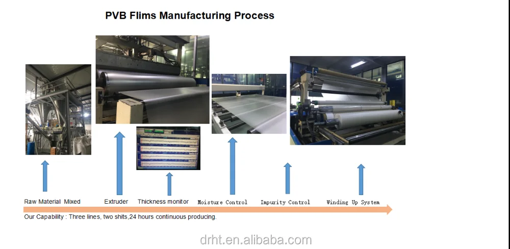 chinese high quality pvb film for automotive