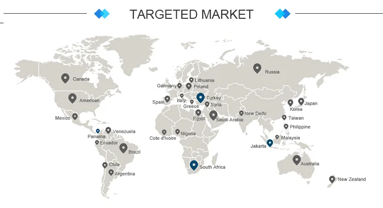 6.8 trad market