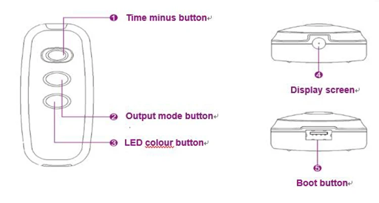 HONKON SIDEY Best Skin Rejuvenation Acne Treatment Pdt Led Mask For Wrinkles