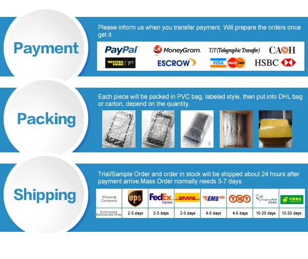 08 Payment packing shipping