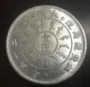 China - Empire (Zhili province (Chihli) 22 &23 (1896-1897) 1 Dollar - Guangxu Silver Plated Dollar 2 Type