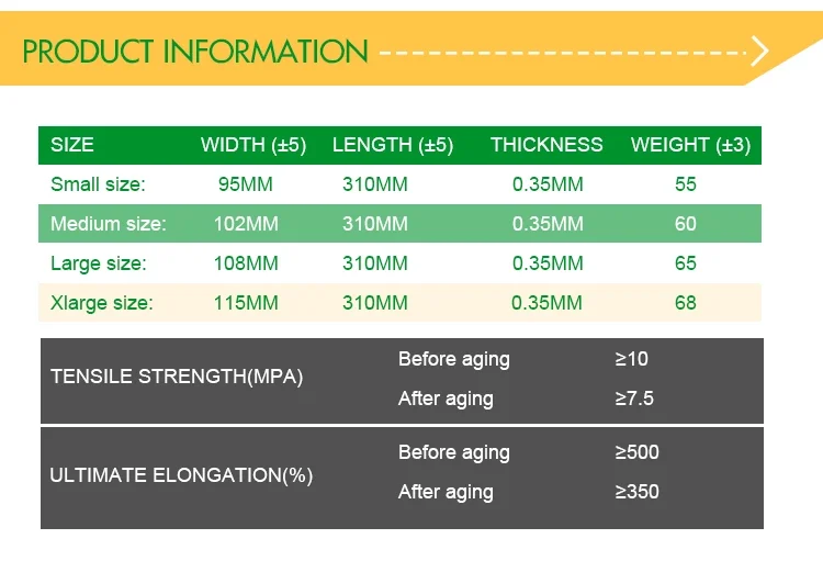 kitchen cut resistant dishwashing silicone aloe vera latex gloves