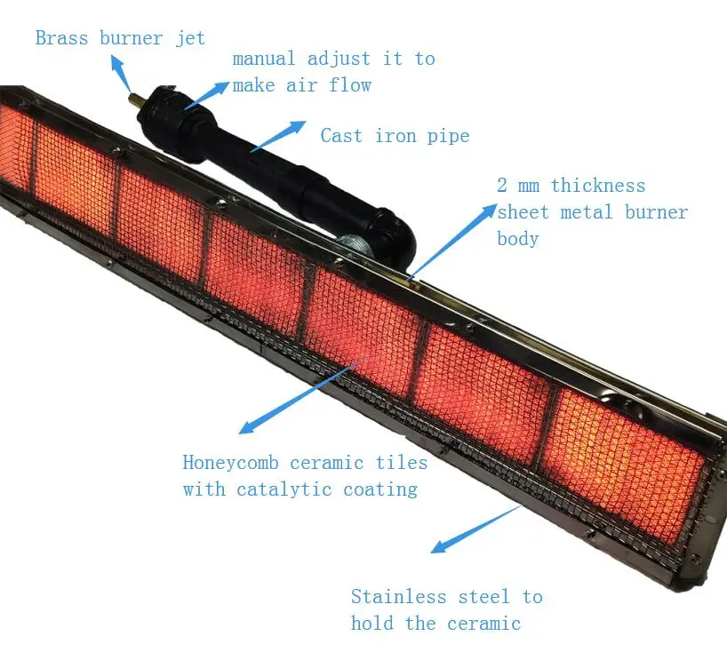 Infrared gas burner.jpg