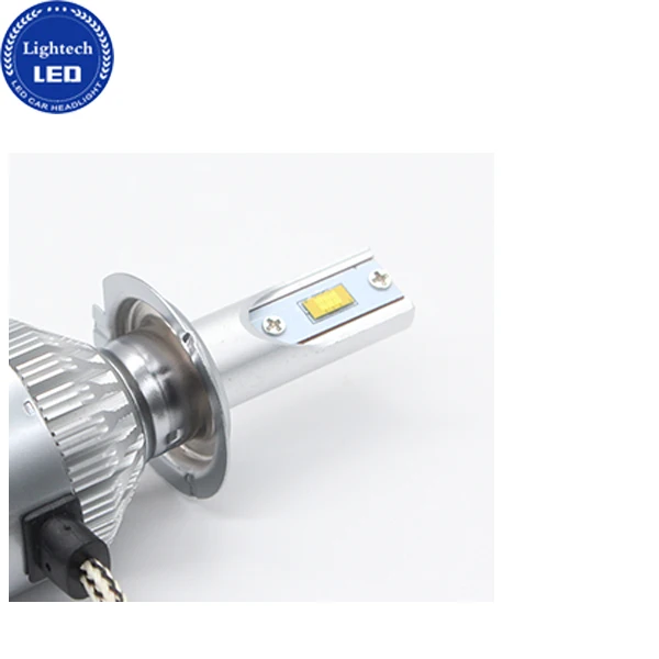 H7 LED HEADLIGHT.jpg