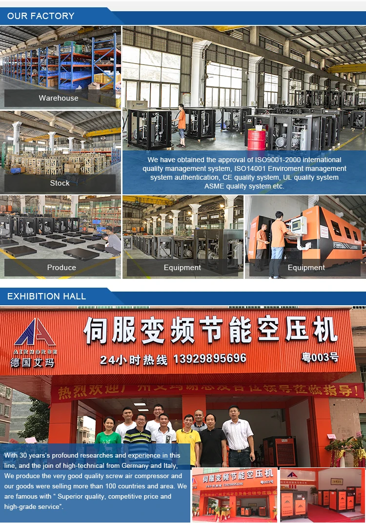 Top rated industrial 0.4bar 22kw/30hp Oil Free Screw Blower for Non-Woven Textile