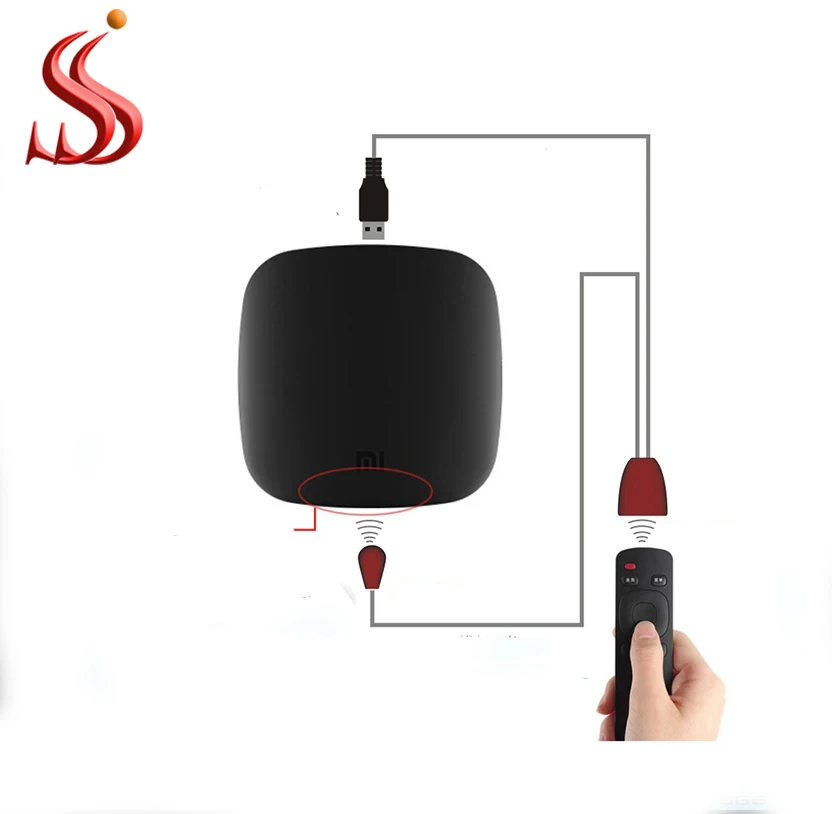 thumbnail image 2 of Taishi 5V Infrared IR Remote Control Extender / Repeater Kit With USB Adapter And Receiver Emitter (Black) 2 of 6