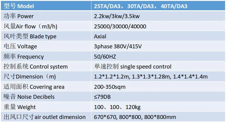 Air Cooler Air Cooler Accessories - Buy Rechargeable Air Cooler,Two