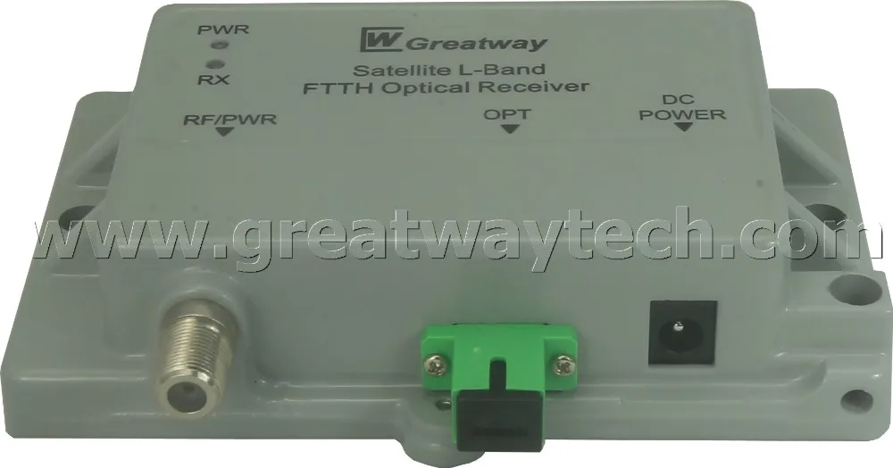 Glb3300m Satellite Lband Fiber Optic Transmitter/receiver Buy Fiber