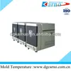 mold temperature controller for injection machines